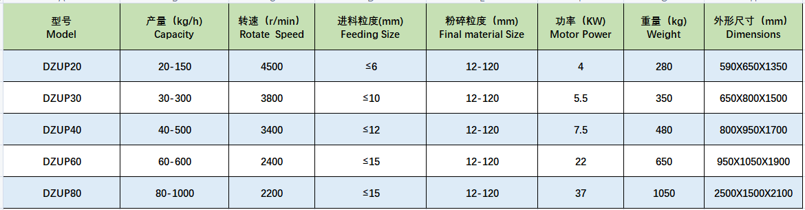 *粉碎機(jī).png